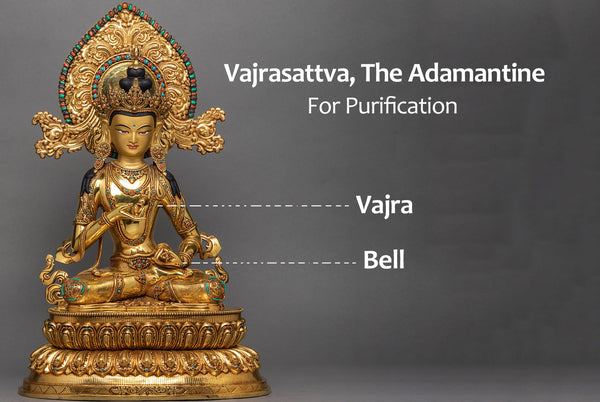 Vajrasattva practice