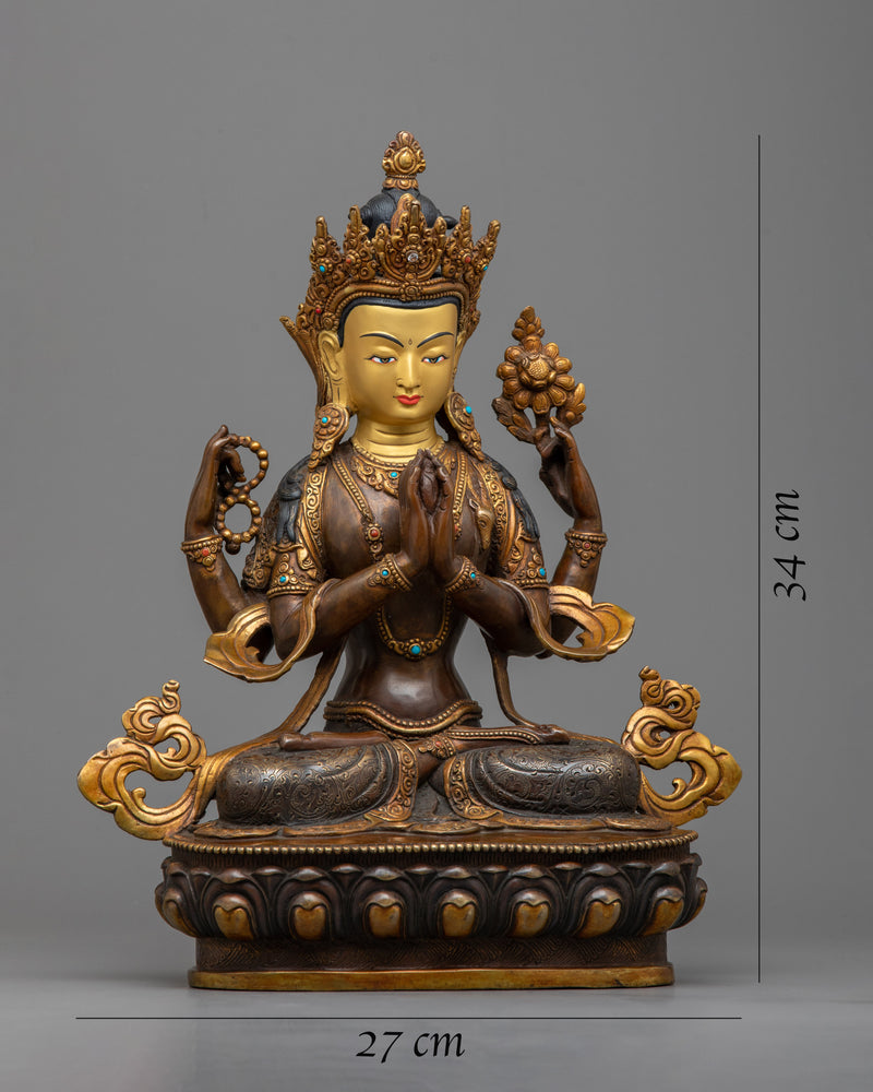 Namo Avalokiteshvara | The Bodhisattva of Compassion