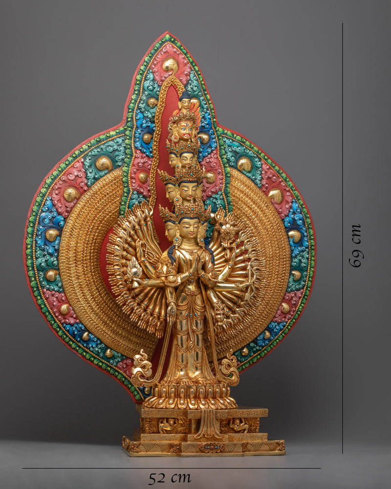 The Buddhist Deity Avalokiteshvara | The Buddhist Deity of Compassion and Mercy