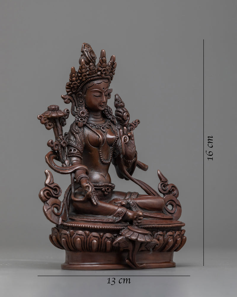 buddhist female deities 