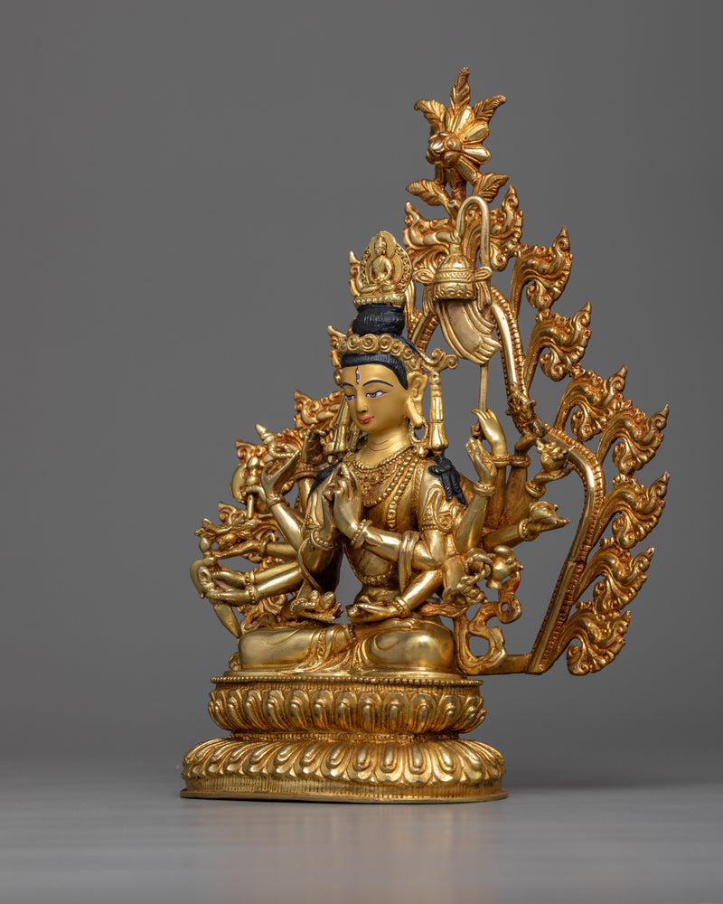 mantra of bodhisattva cundi 