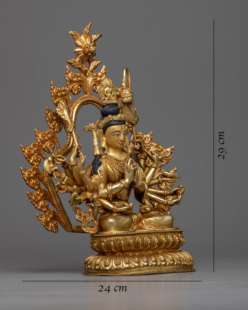 mantra of bodhisattva cundi 