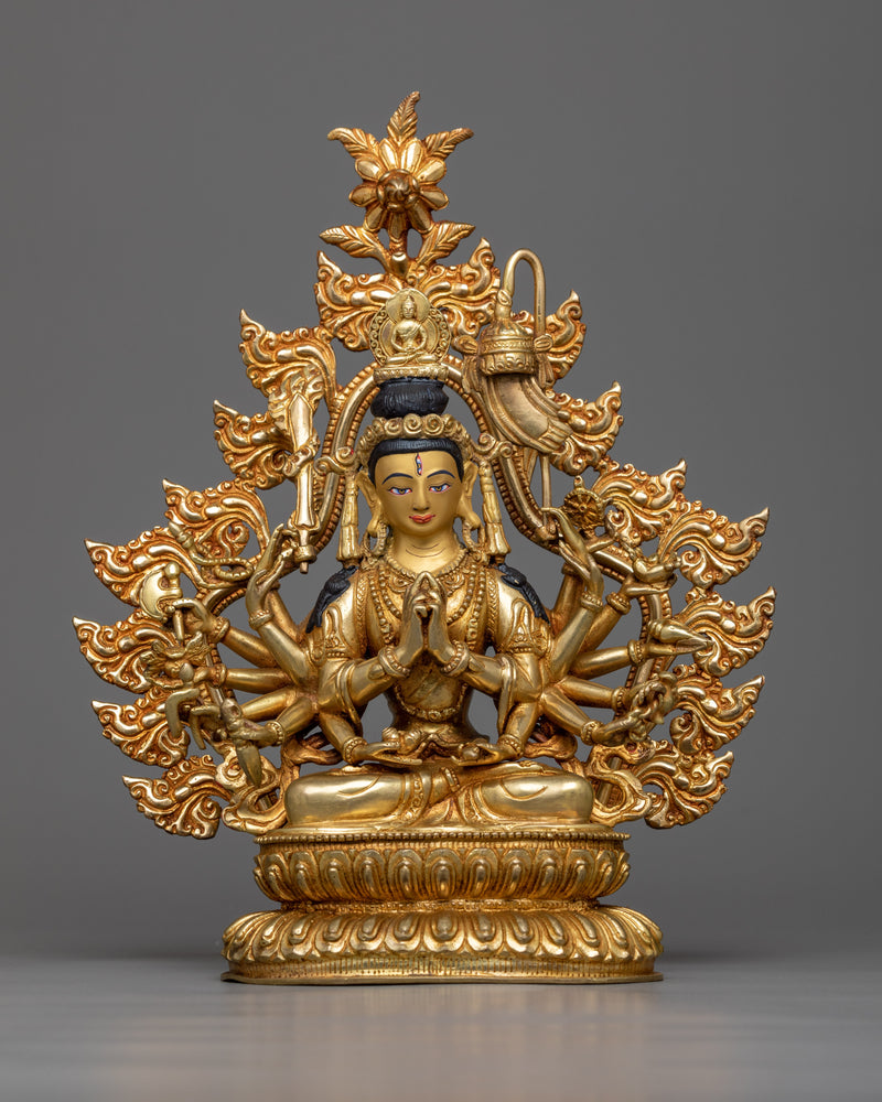 mantra of bodhisattva cundi