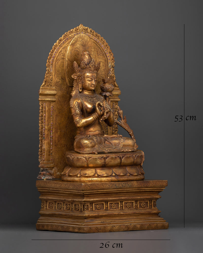 buddha-prajnaparamita