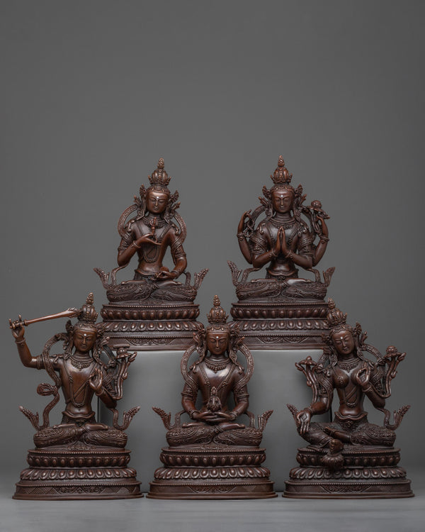 the five bodhisattvas 